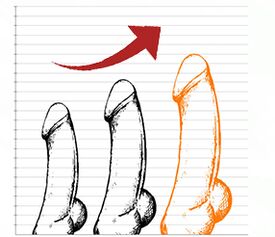 Penis üzerinde Gigant jel kullanıldığında sonuçlar
